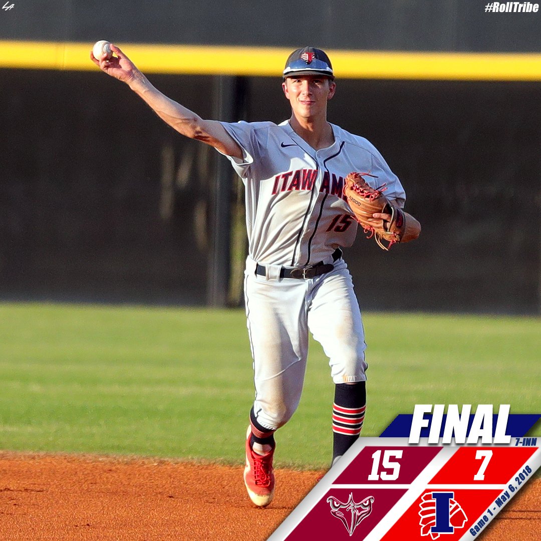 Indians 12 hits not enough to secure win over Hinds
