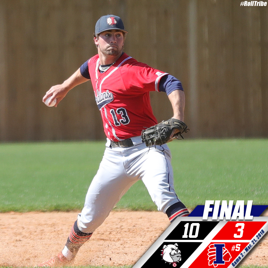 Holmes hands No. 5 Indians first MACJC loss