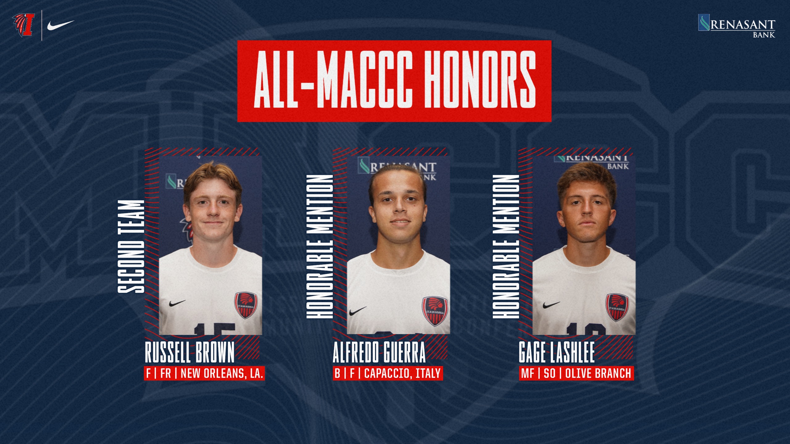 Three Indians named All-MACCC