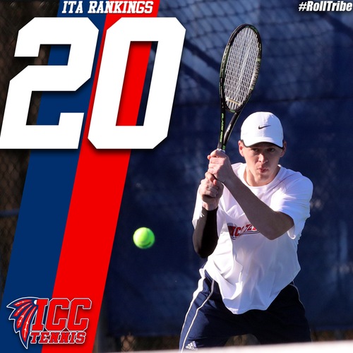 Indians stay at No. 20 in latest ITA rankings