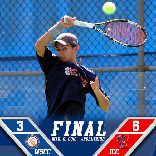 No. 20 Indians rebound to defeat No. 23 Wallace State, 6-3