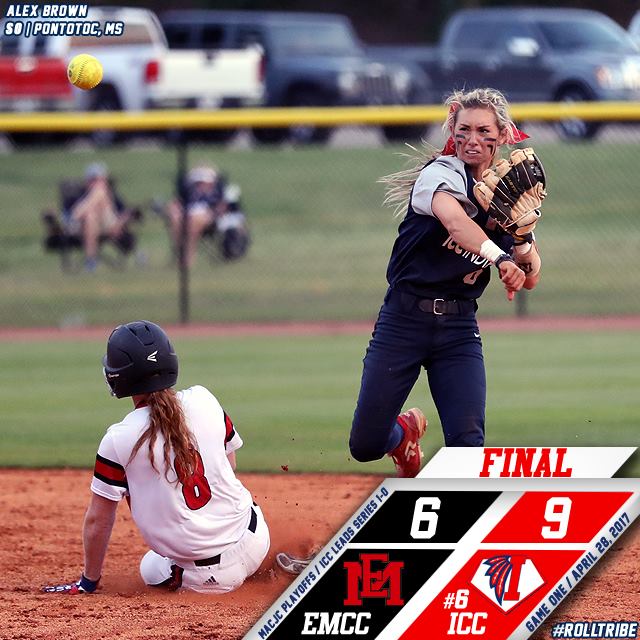 No. 6 Indians earn Game 1 win over East Mississippi, 9-6