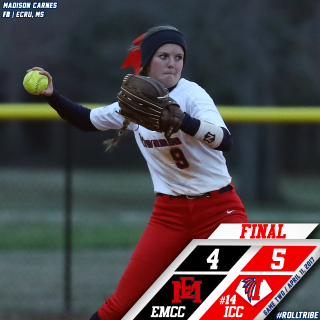 No. 9 Indians hold on for Game 2 win over EMCC