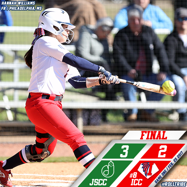 Indians fall to Jackson State, 3-2