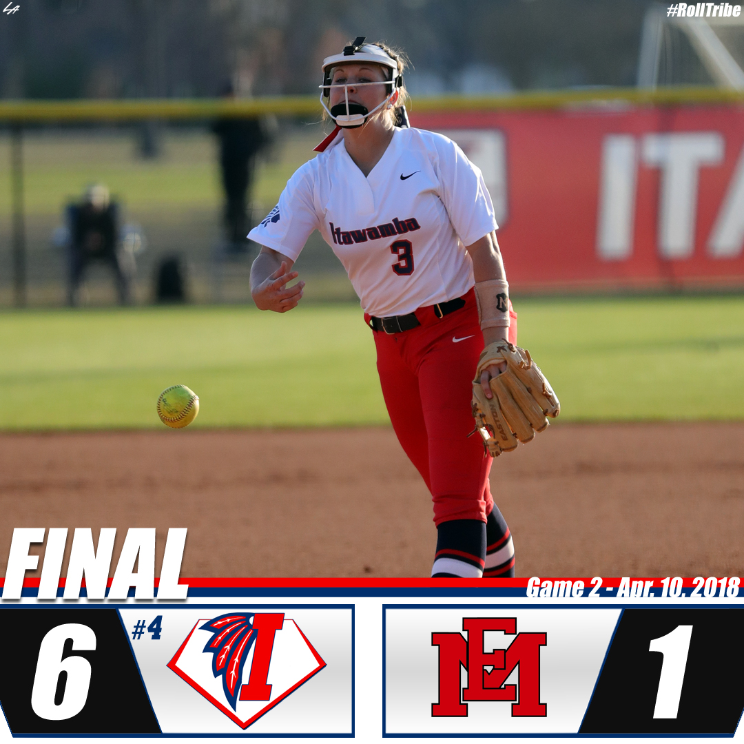 No. 4 Indians sweep EMCC with 6-1 Game 2 win