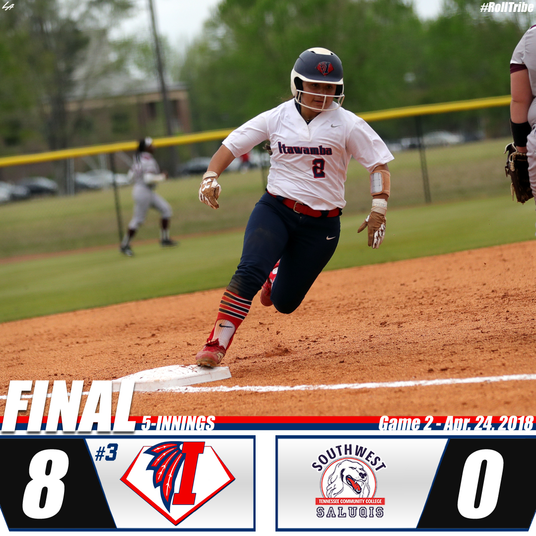 No. 3 Indians sweep Southwest Tennessee