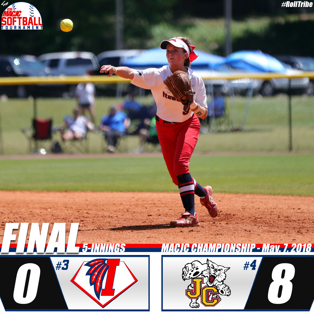 No. 3 Indians fall to No. 4 Jones in MACJC Championship