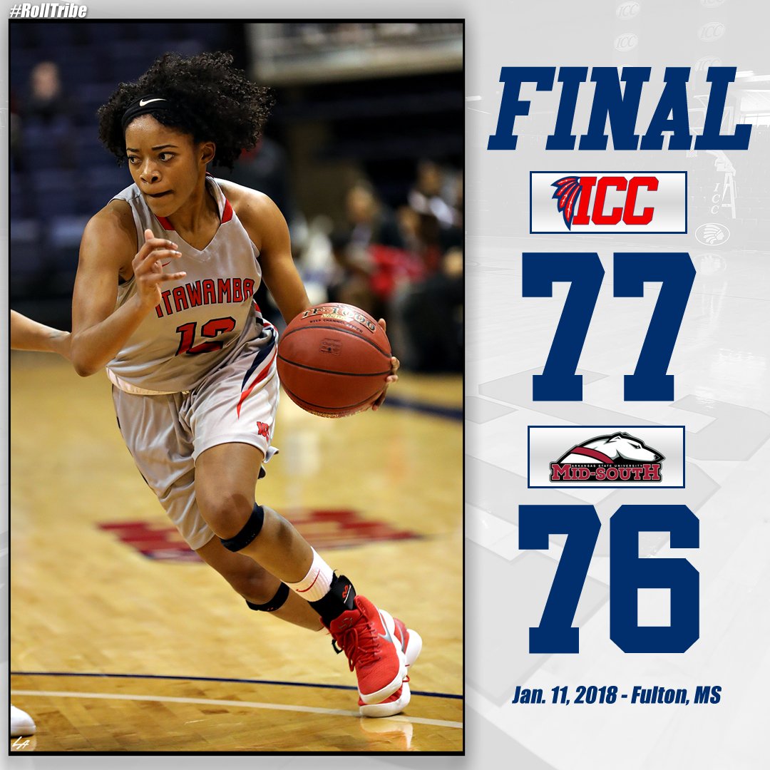 Lady Indians rally from 25 to beat Mid-South, 77-76