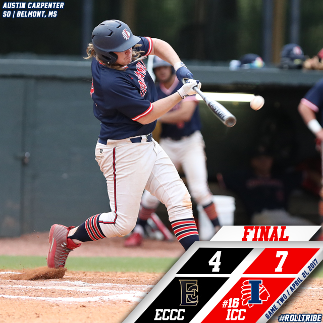 No. 16 Indians take game two to earn split with East Central