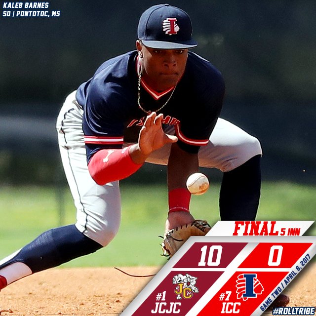 No. 1 Jones run-rules No. 7 Indians to earn series sweep