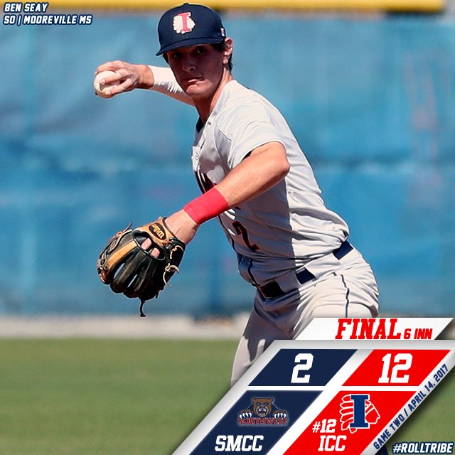 No. 12 Indians complete sweep with 12-2 win over Southwest