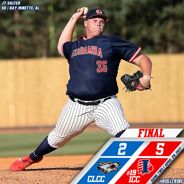 No. 19 Indians earn split with Co-Lin after 5-2 win in game two