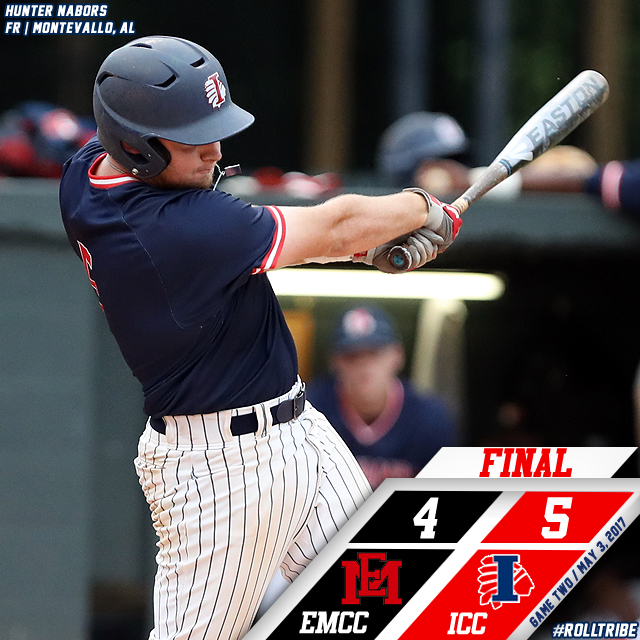 Indians hold on to defeat East Mississippi, 5-4