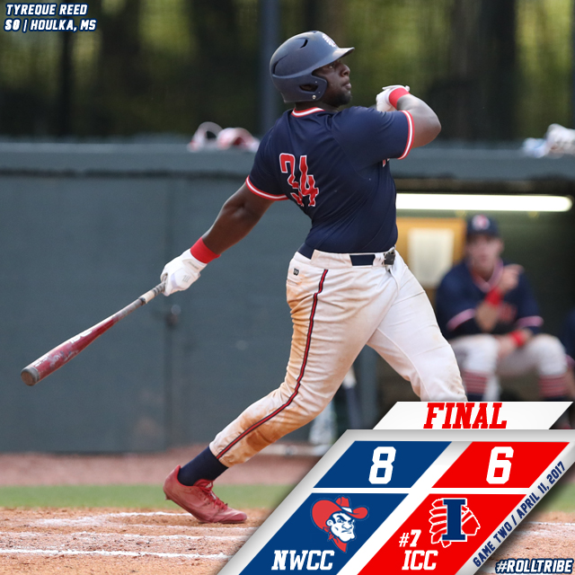Northwest rallies to take game two over No. 7 Indians, 8-6
