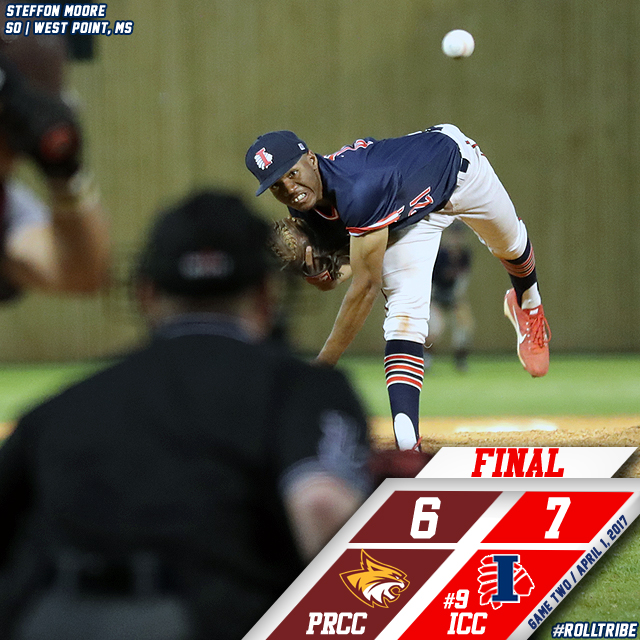 No. 9 Indians hold on to defeat Pearl River 7-6 and complete sweep