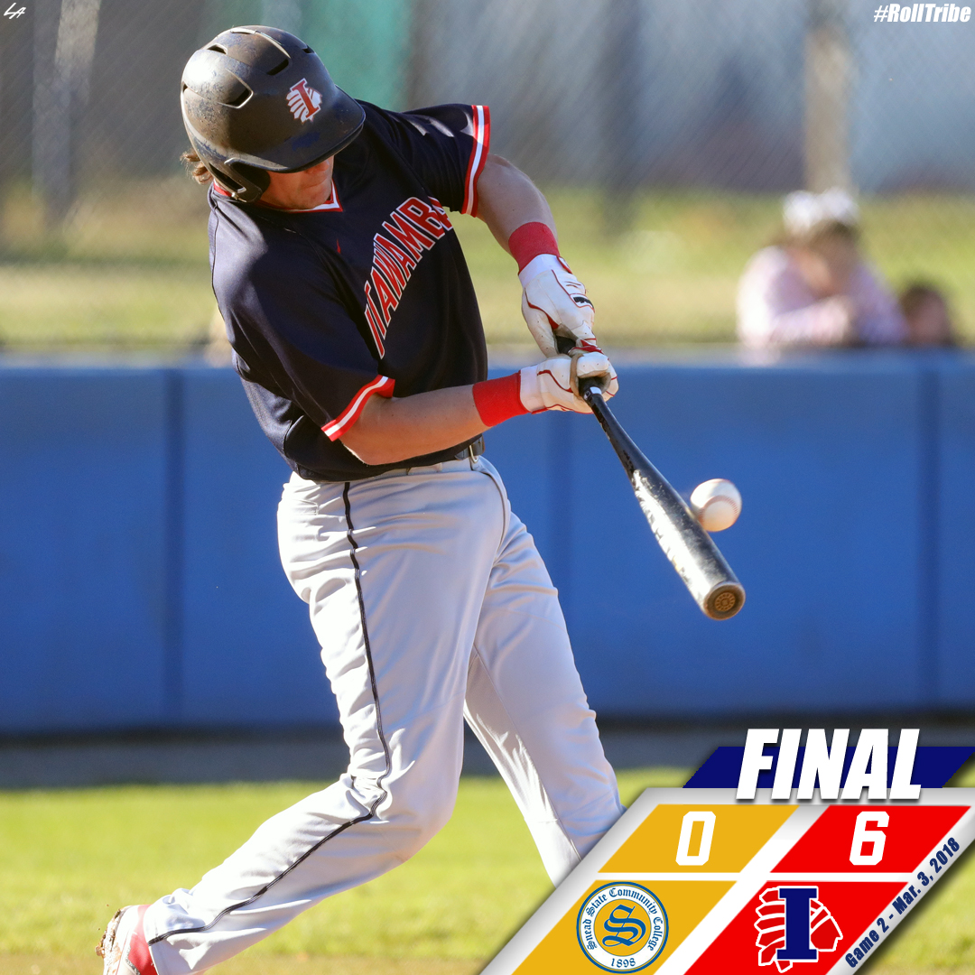 Baseball rebounds to win Game 2 at Snead State, 6-0