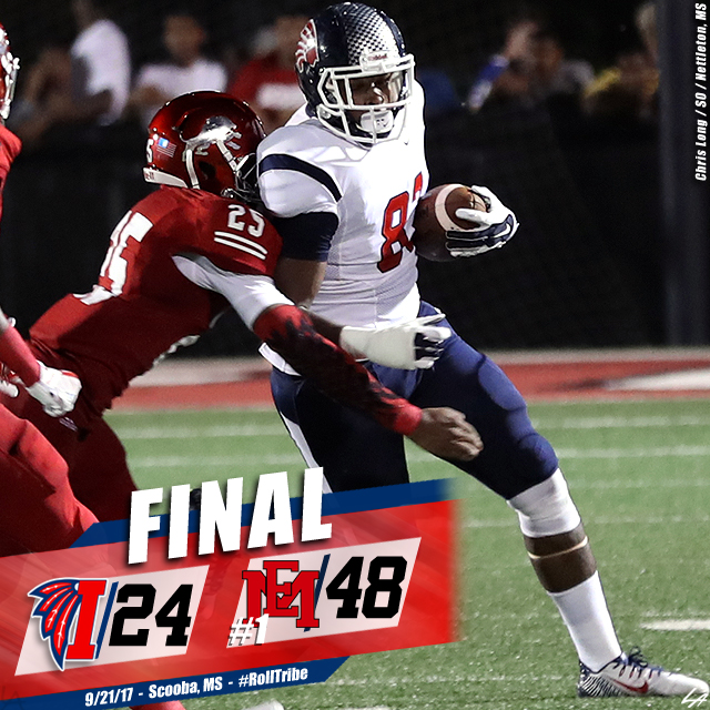 Indians fall to No. 1 East Mississippi, 48-24