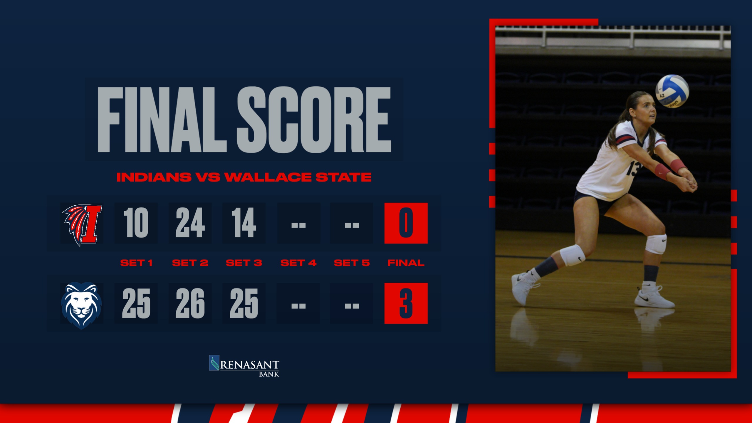 Volleyball drops 3-0 decision to Wallace State